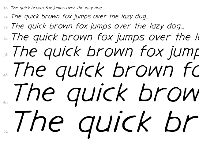Gargle font waterfall